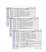 Custom databases for websites